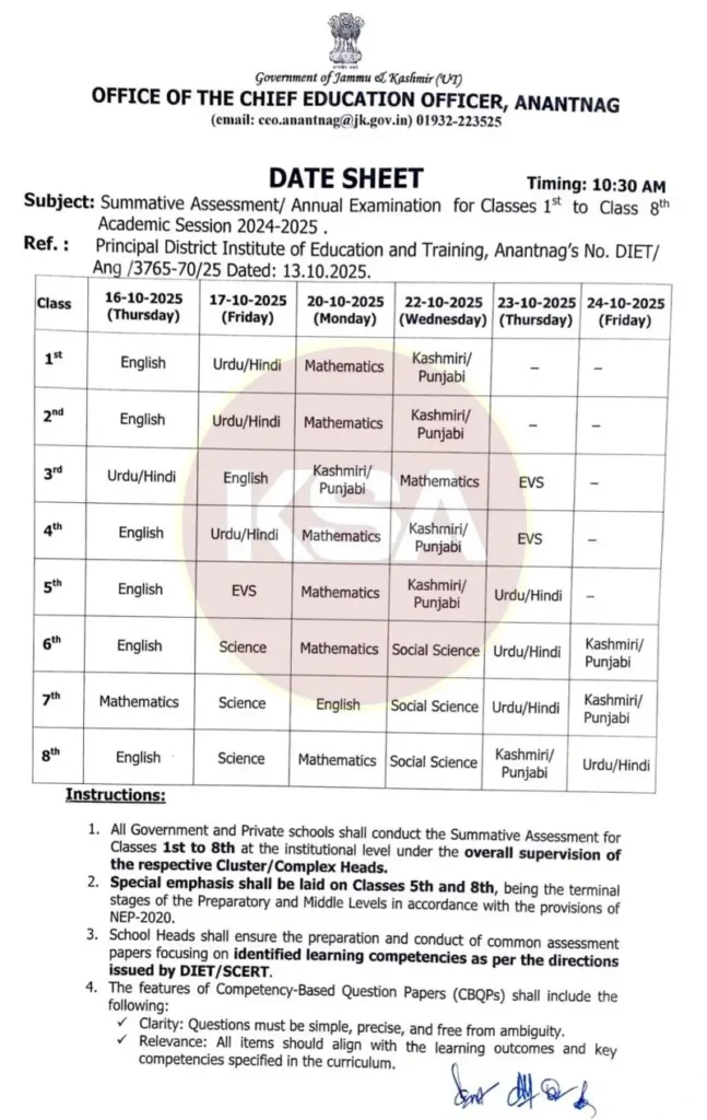 Class 1st To Class 8th Date Sheet of Anantnag District